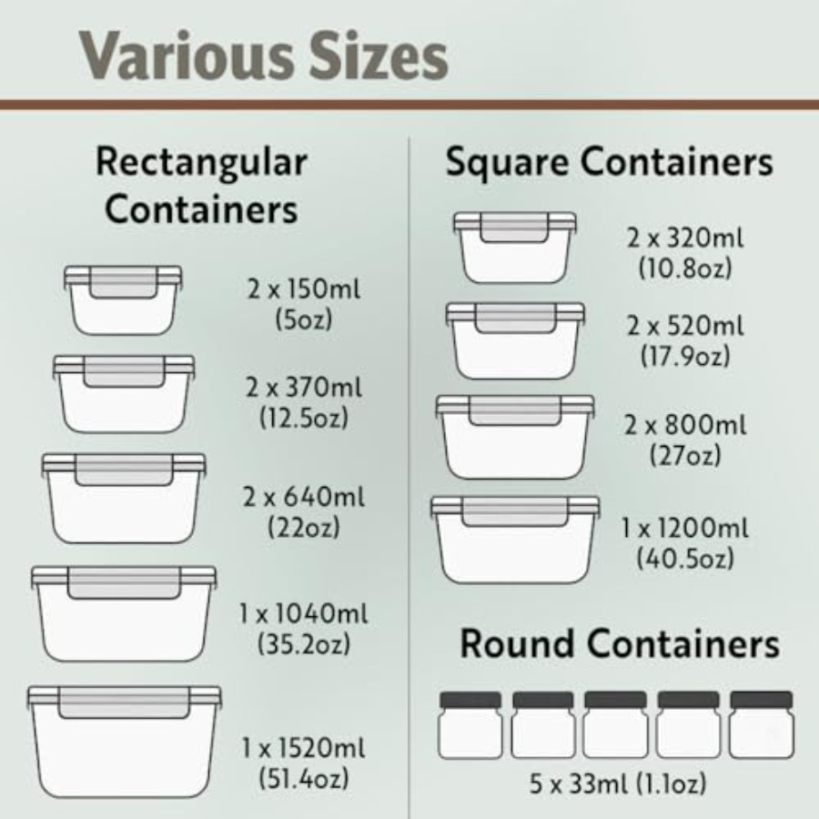 40pc Set Glass Food Storage Co - Food Storage Prep Containers 리뷰 및 가격