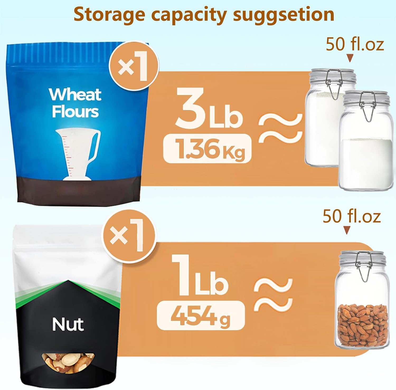 Clear Food Storage Jars 50oz S - Food Storage Jar Set 리뷰 및 가격