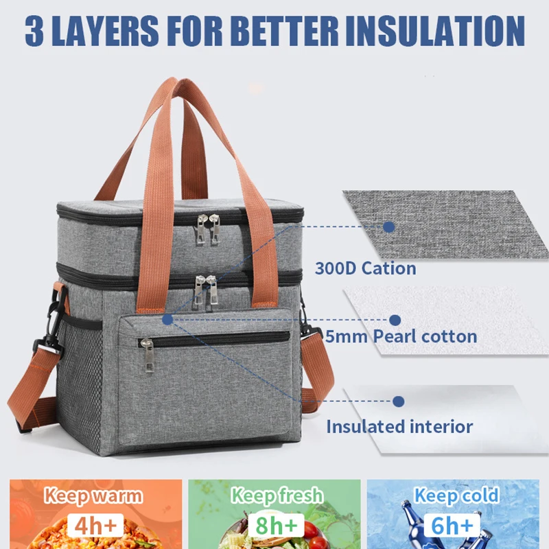 Thermal Lunch Bag Double Layer - Food Storage Keep Warm 리뷰 및 가격