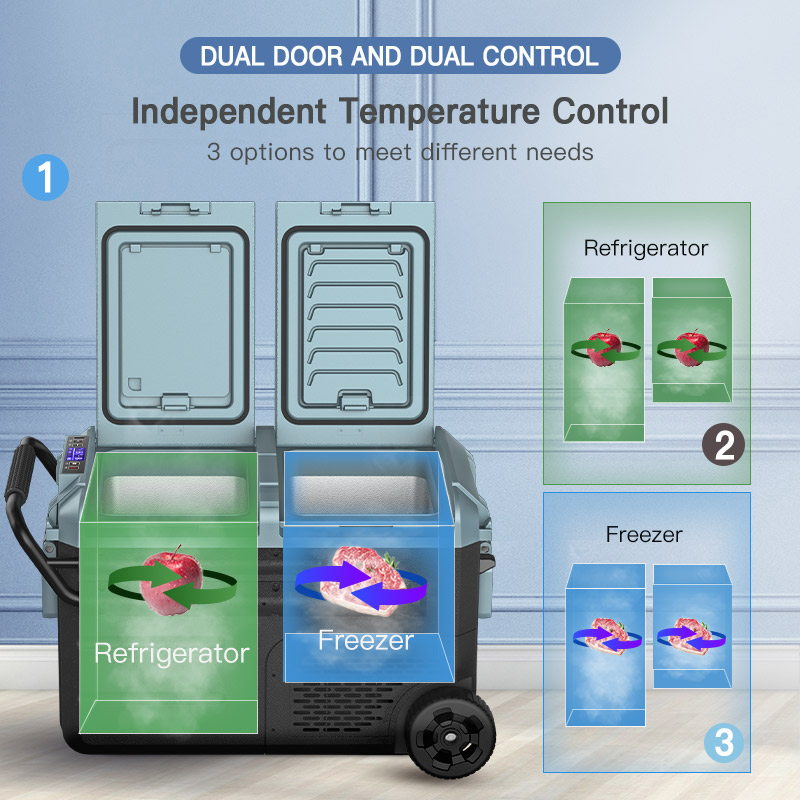 Car/Home Use 12 Volt Cooler Du - Food Storage Zone 리뷰 및 가격